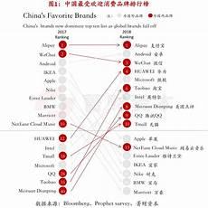 大国崛起第4集观后感300字