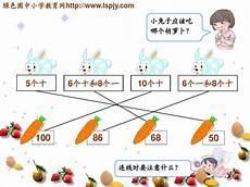 幼儿园认识图形顺口溜