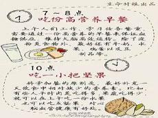 健康之路失眠第一方