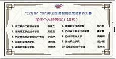 万方杯信息素养大赛是干嘛